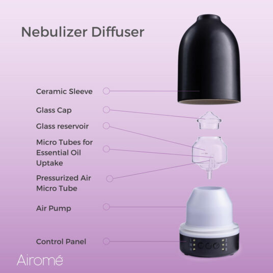 Airomé Essential Oils & Diffusers