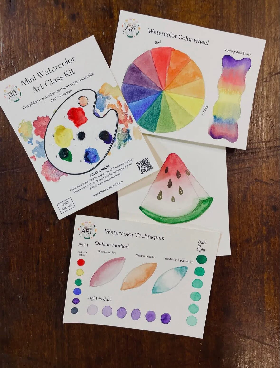 Watercolor 101 Class