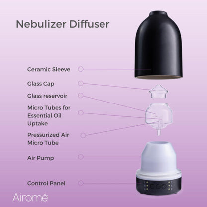 Airomé Essential Oils & Diffusers